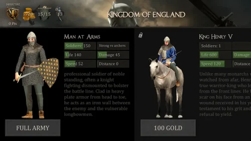 Medieval Battles Online