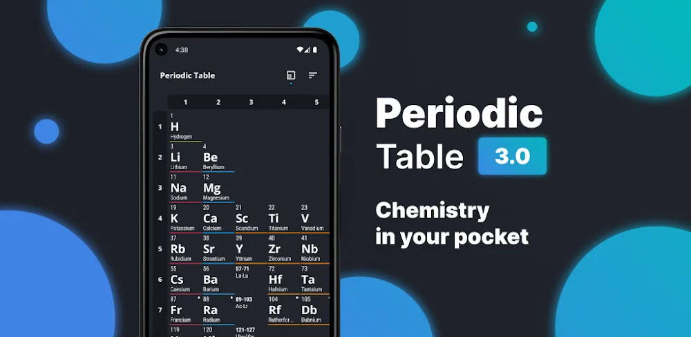 Periodic Table 2026: Chemistry