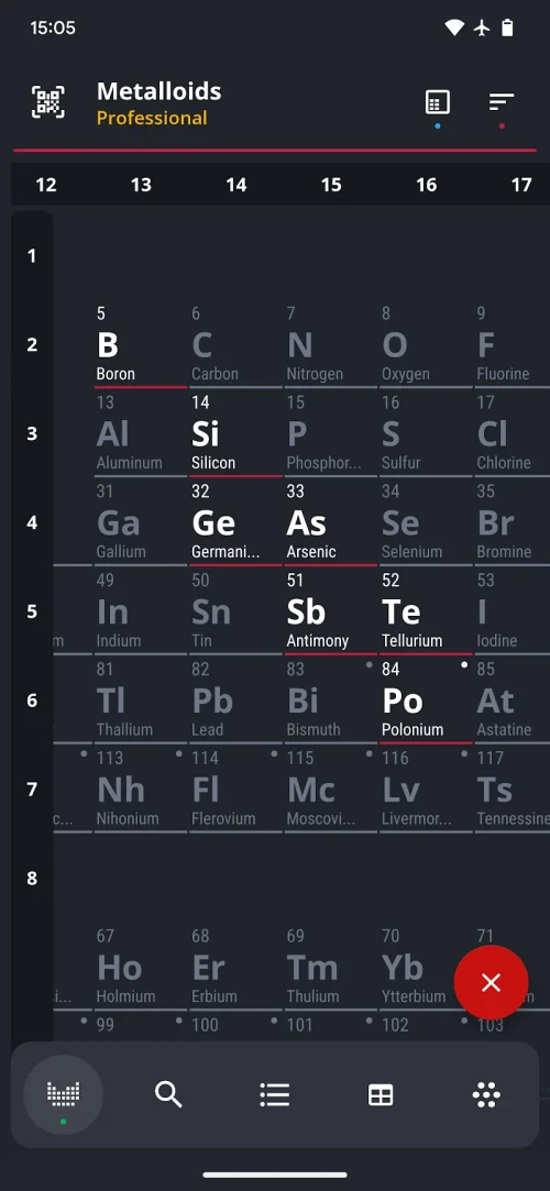Periodic Table 2026: Chemistry
