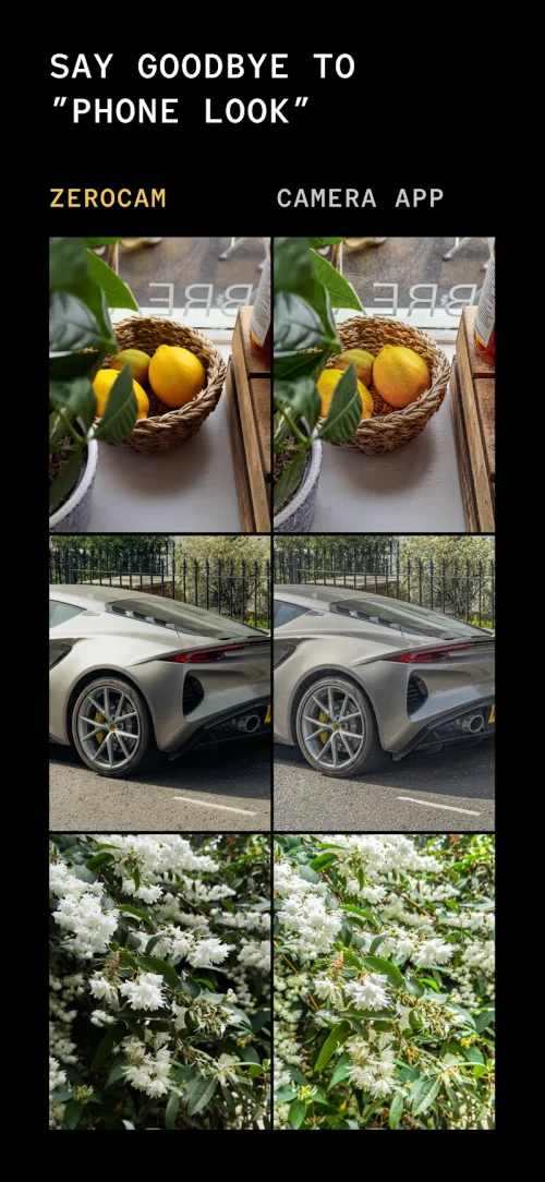 Zerocam