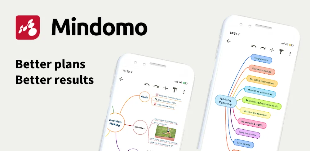 Mind Map Maker – Mindomo