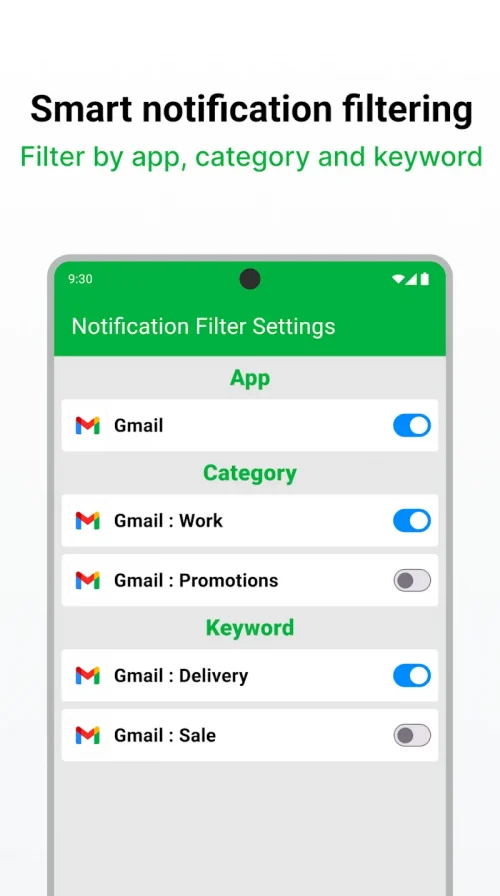 Notification History