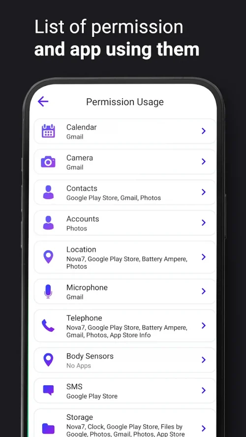 Permission Manager Dashboard