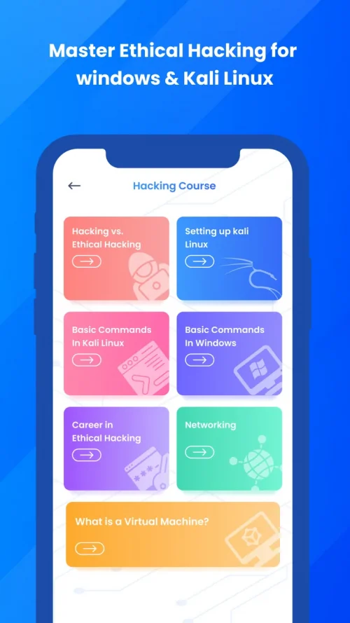 Python Coding – Learn to Code