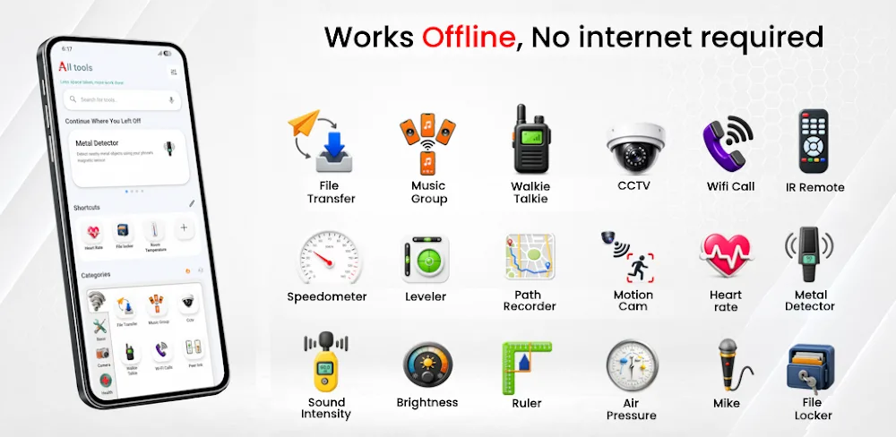 All tools