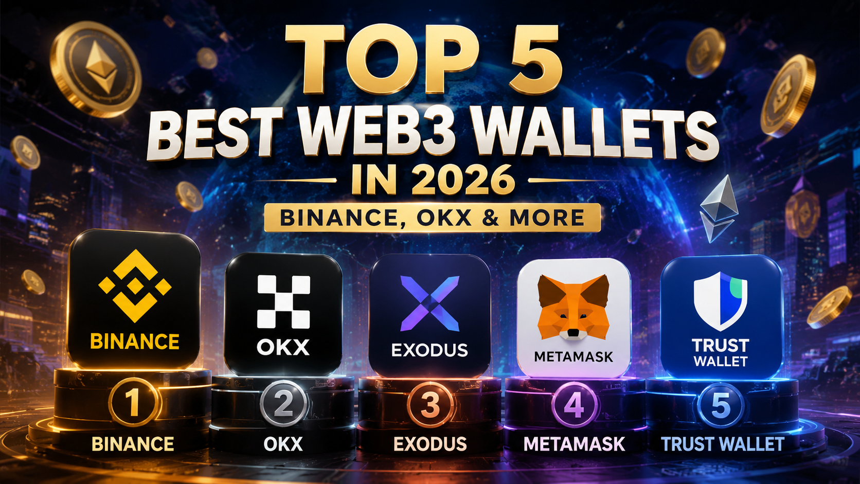 Top 5 Best Web3 Wallets in 2026