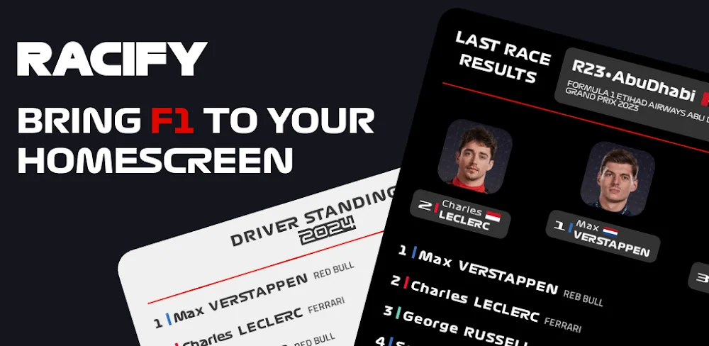 Racify – Beautiful F1 widgets