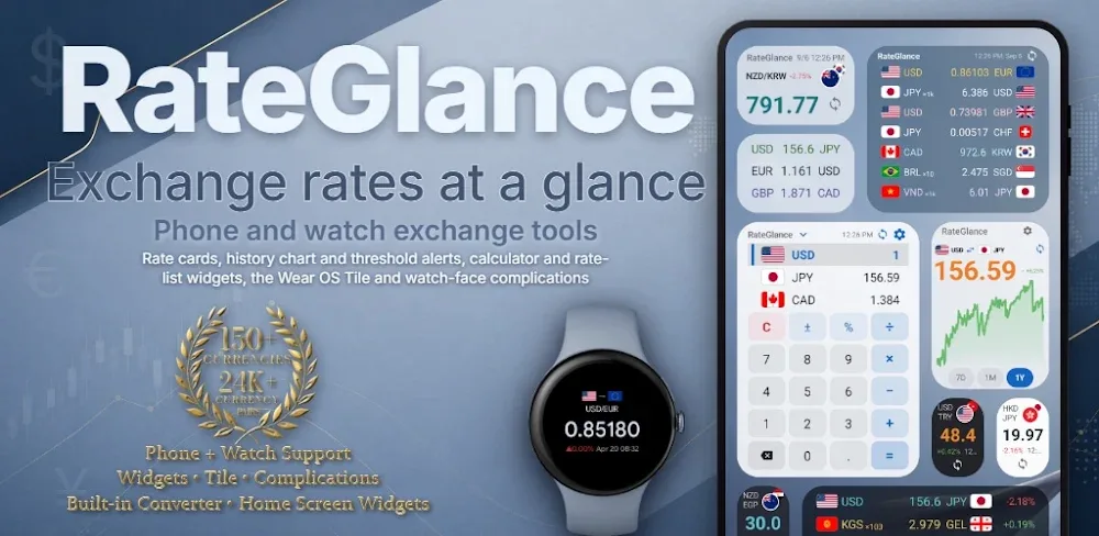 RateGlance - Currency Widget