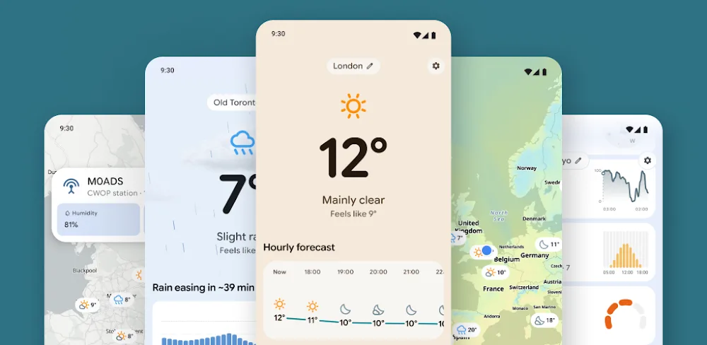Gradient Weather